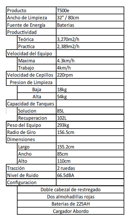 restregadora-t-500-info